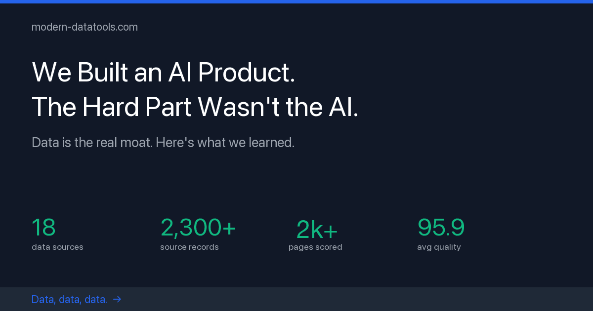 We Built an AI Product. The Hard Part Wasn't the AI.
