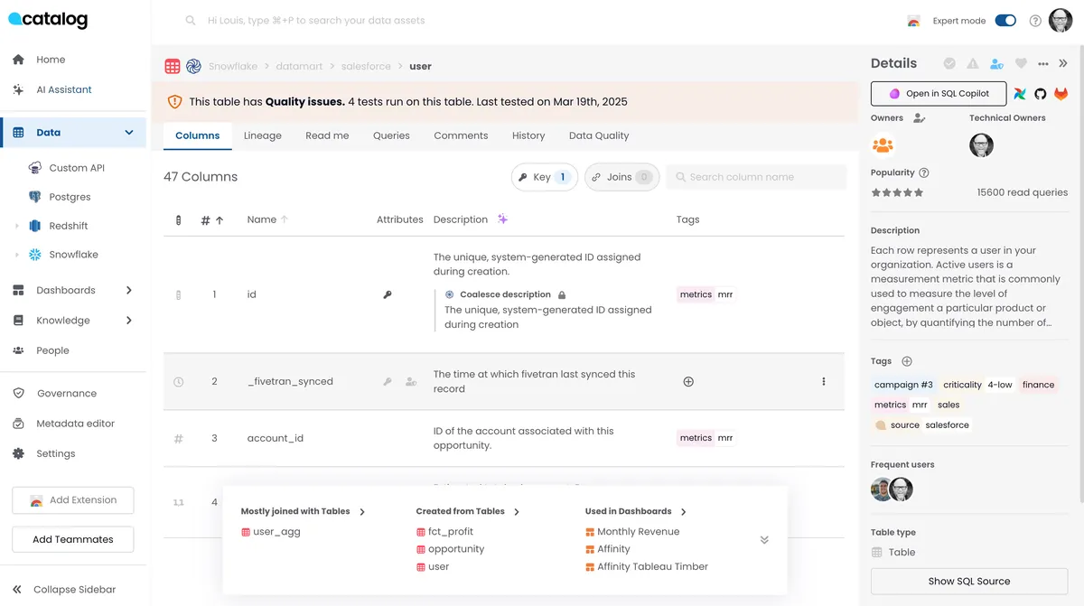 Castor product interface