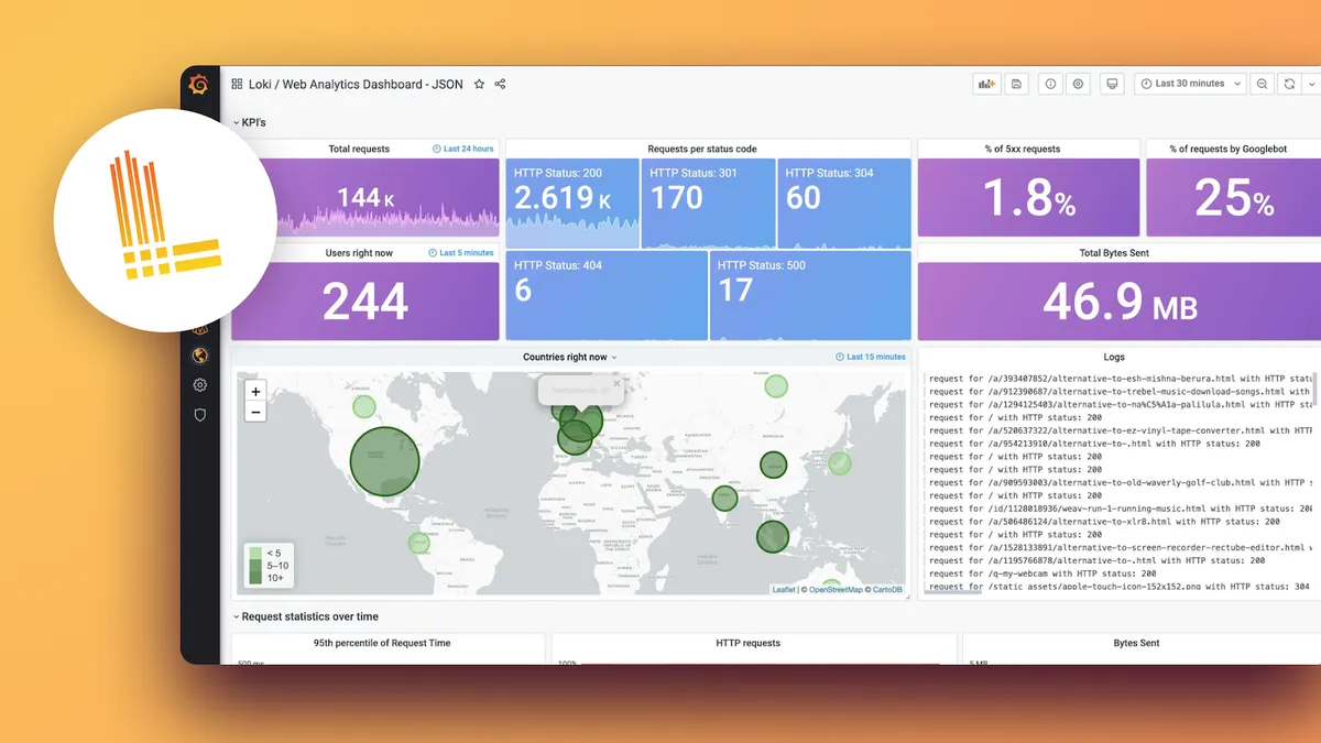 Grafana Loki product dashboard and interface