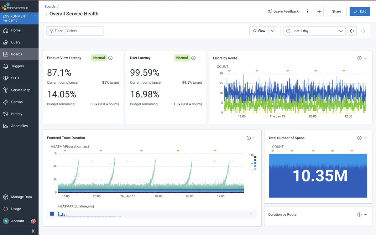Honeycomb product dashboard and interface