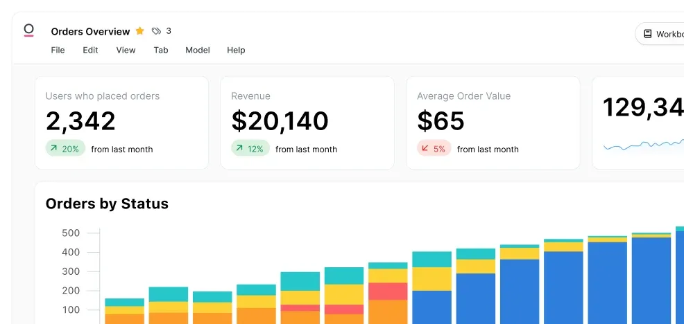 Omni Analytics product dashboard and interface