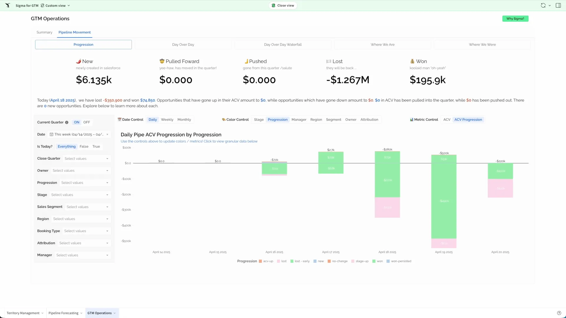 Sigma Computing product dashboard and interface
