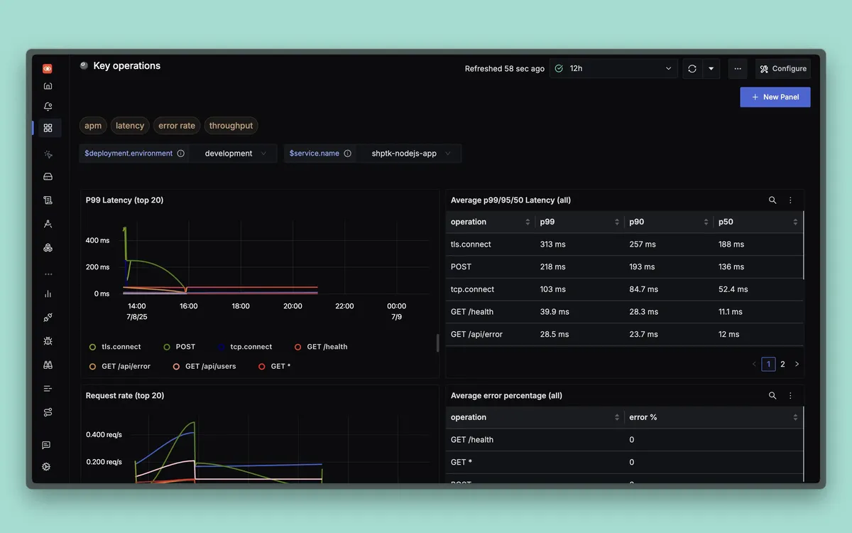 SigNoz product interface