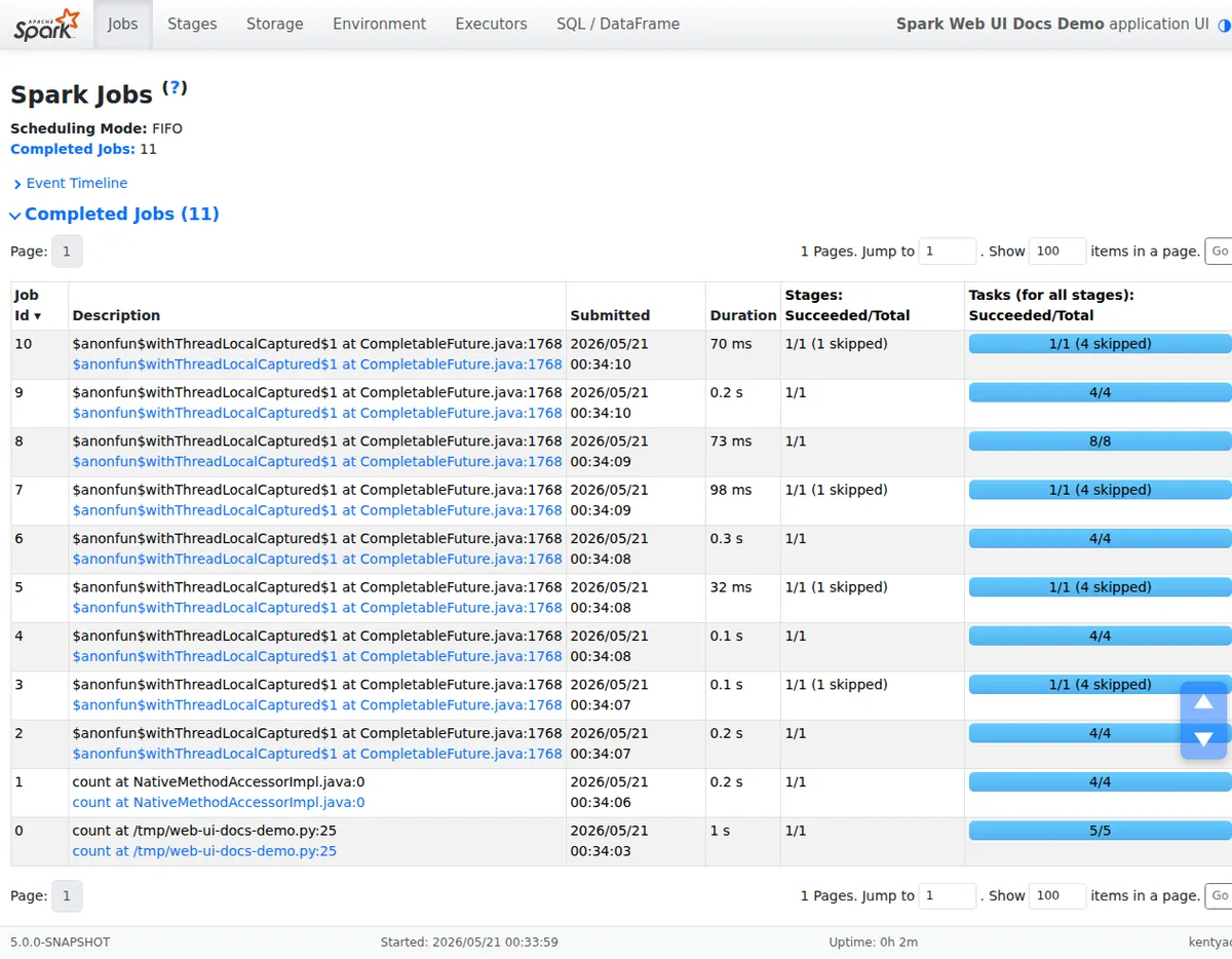 Apache Spark product interface