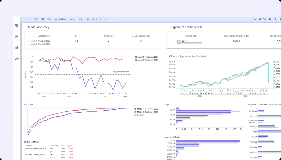 Spotfire product dashboard and interface