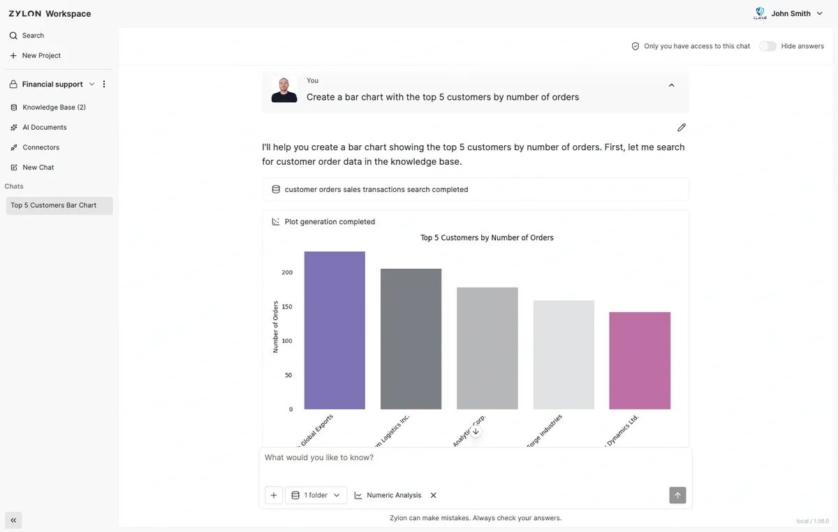 Zylon product dashboard and interface