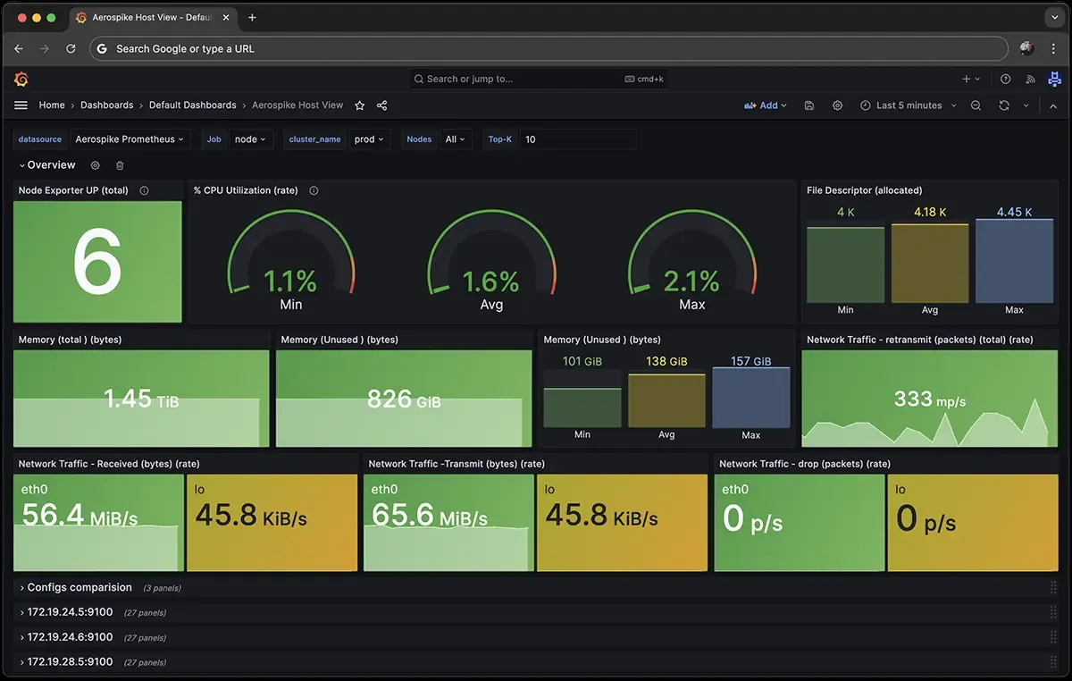 Aerospike product interface