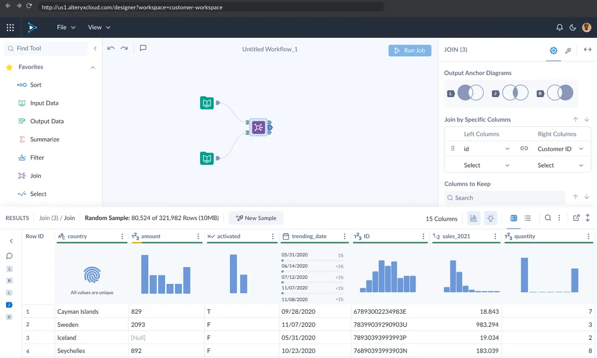 Alteryx product dashboard and interface