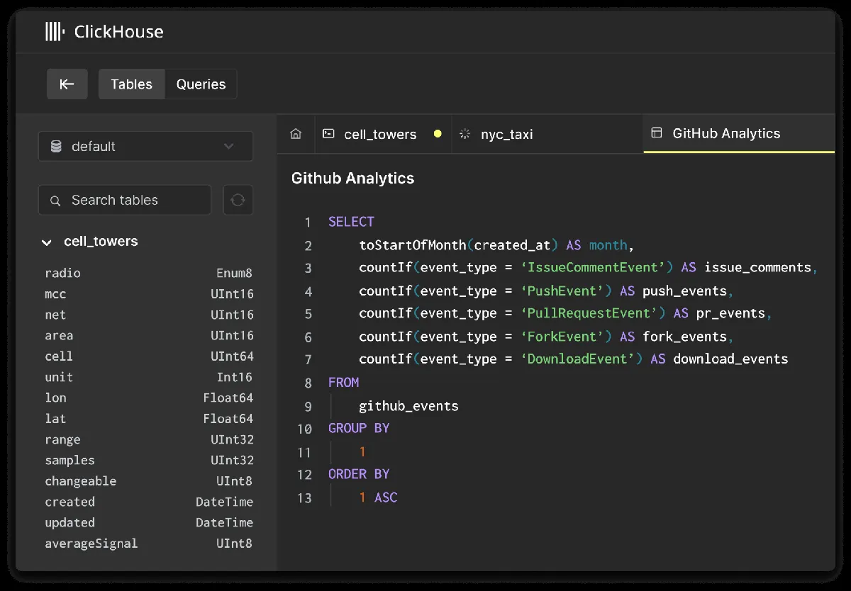ClickHouse product interface