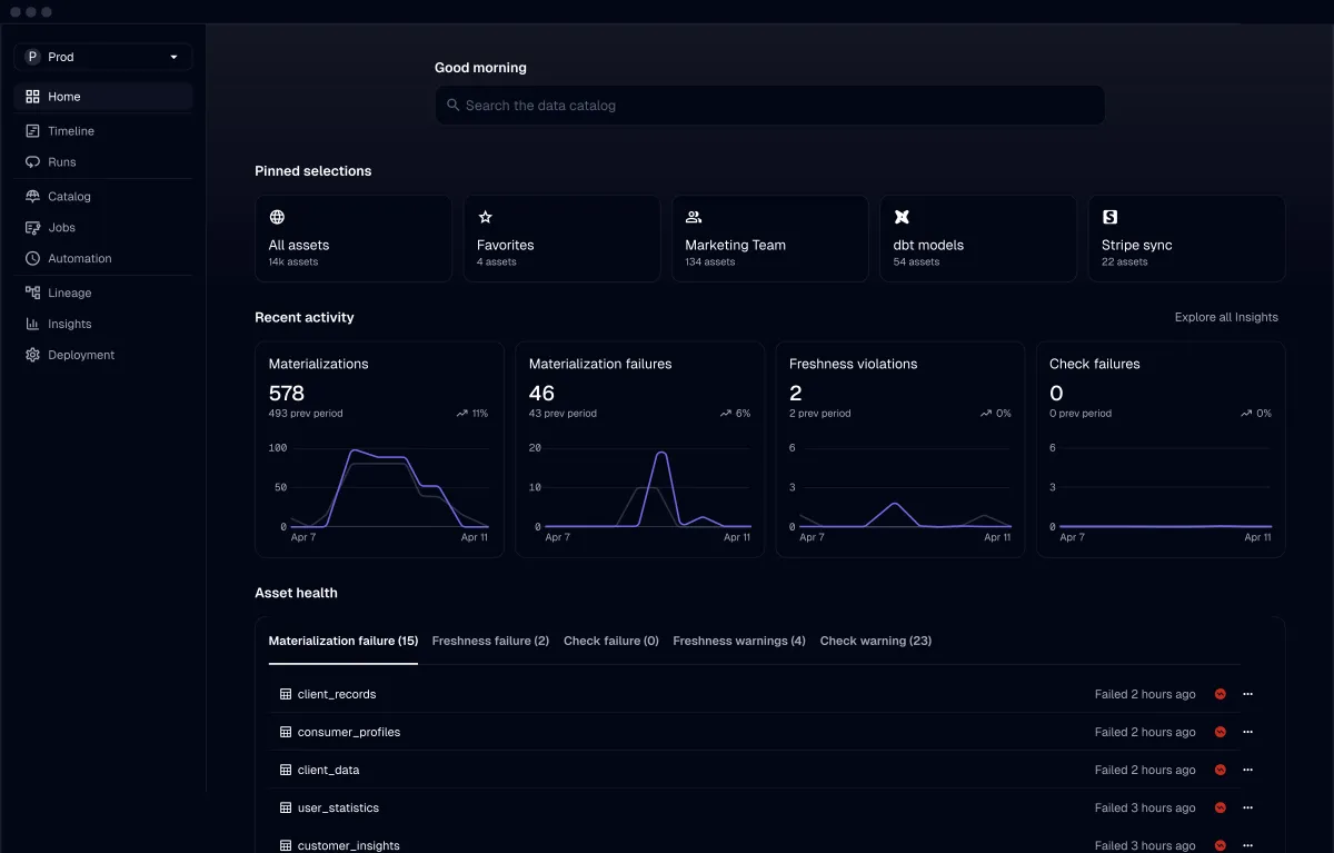 Dagster product dashboard and interface
