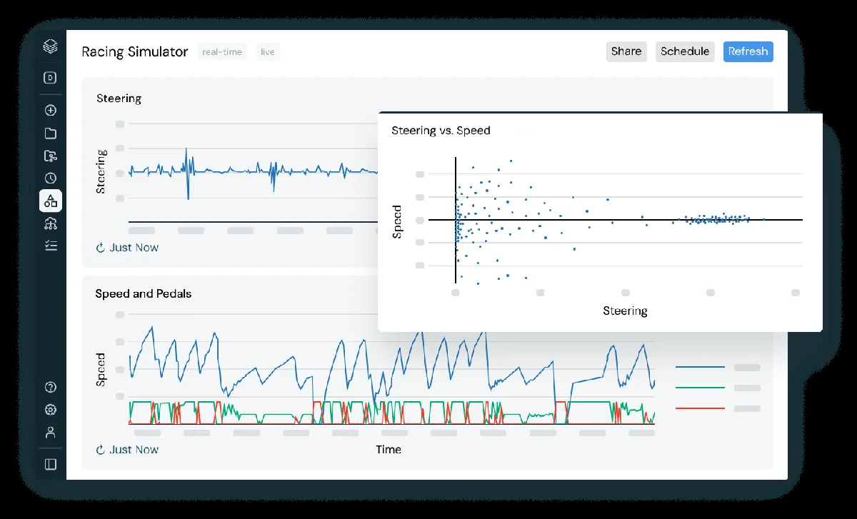 Databricks product interface