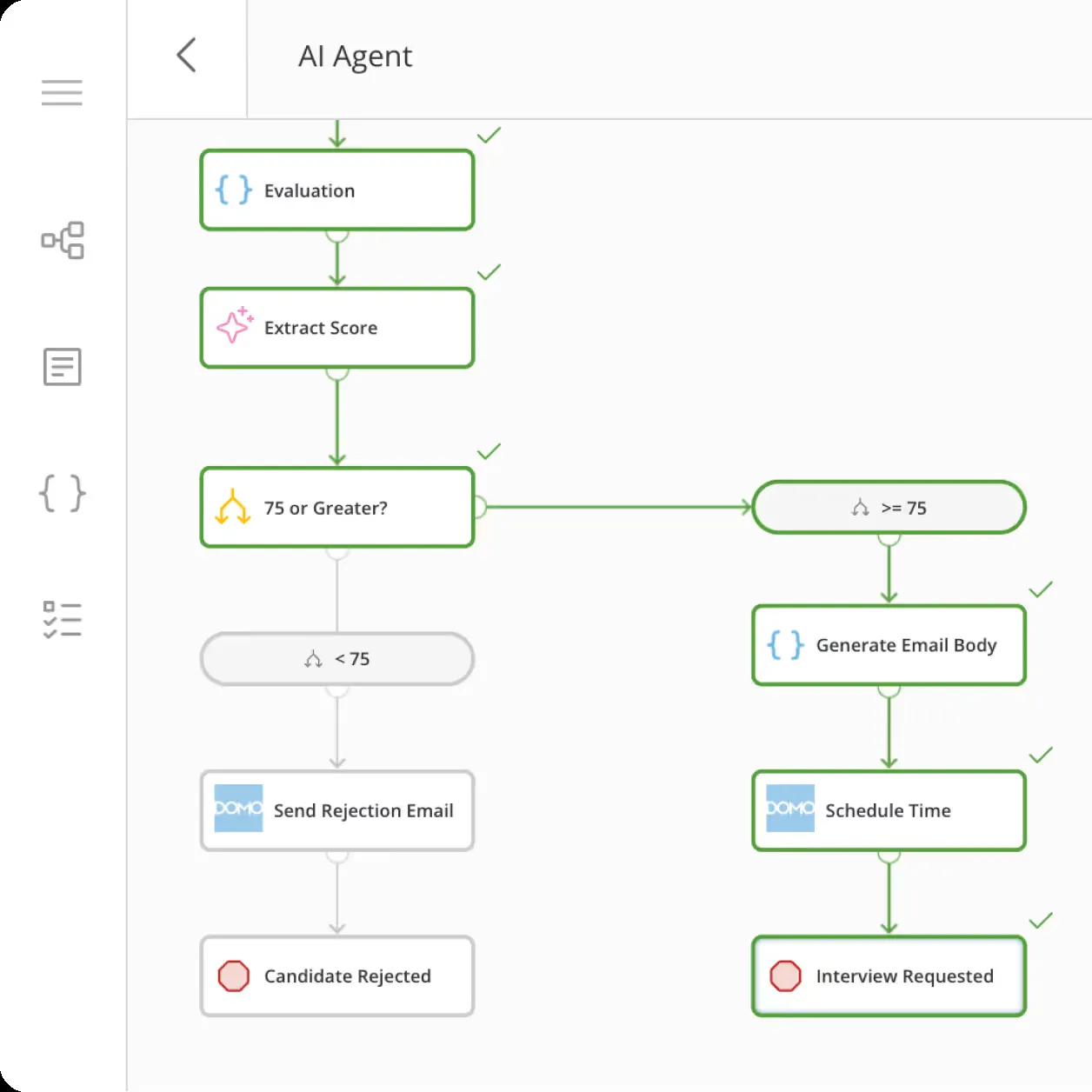 Domo product dashboard and interface
