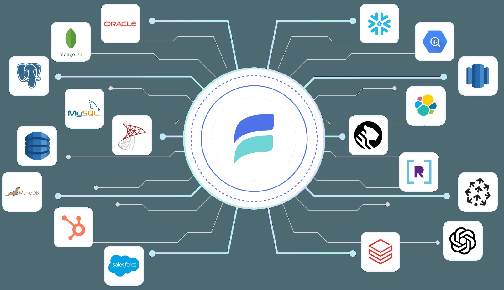 Estuary Flow product interface