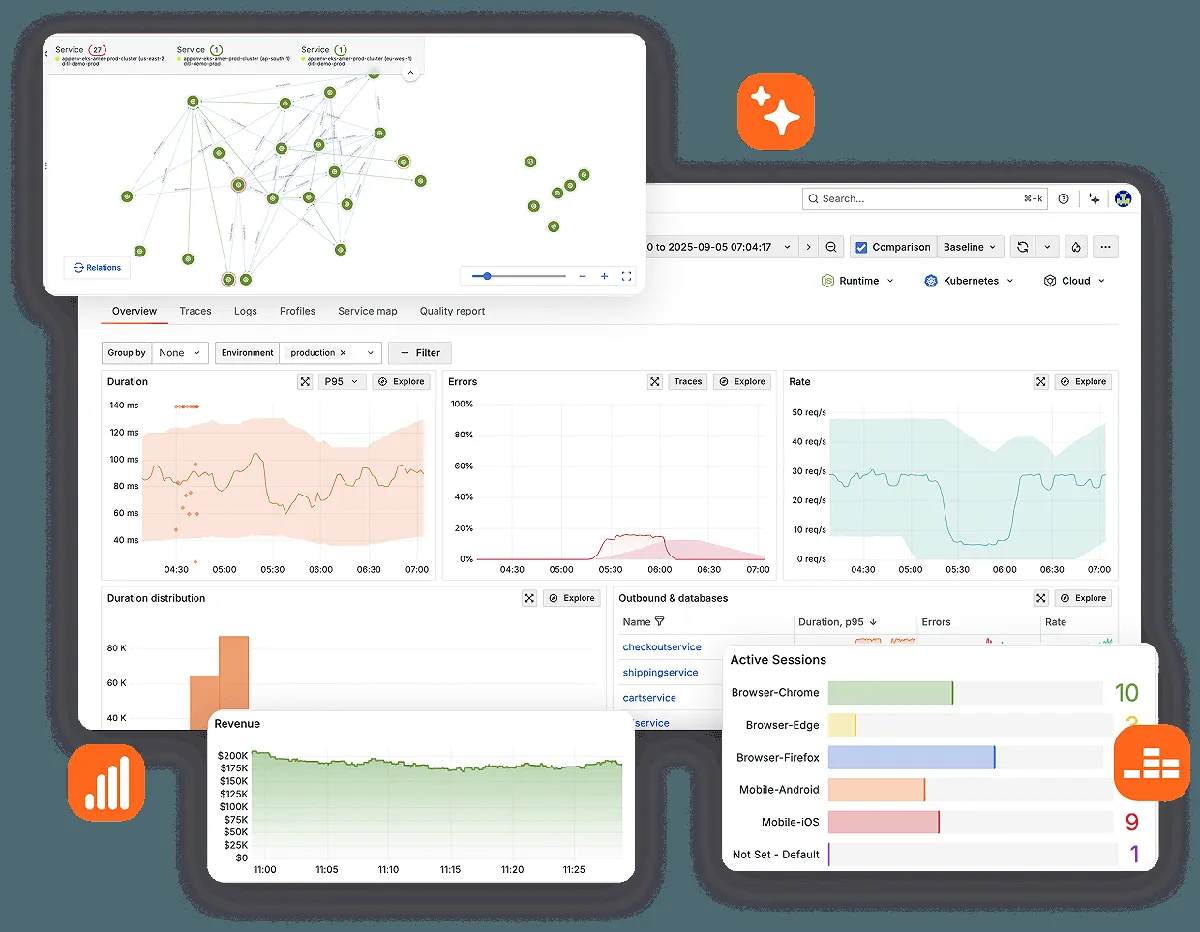 Grafana Cloud product interface