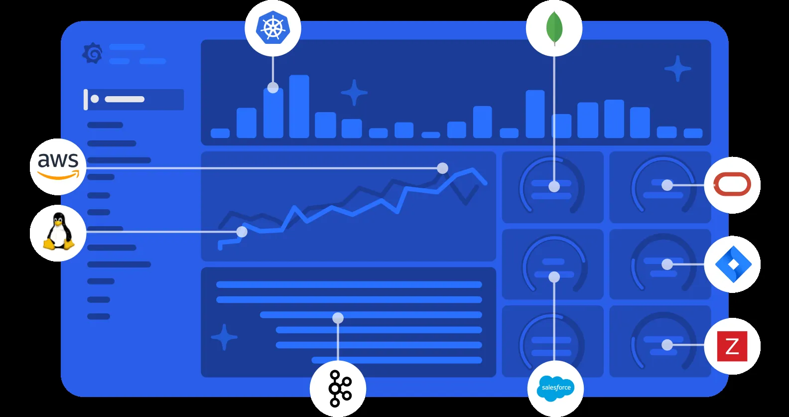 Grafana product interface