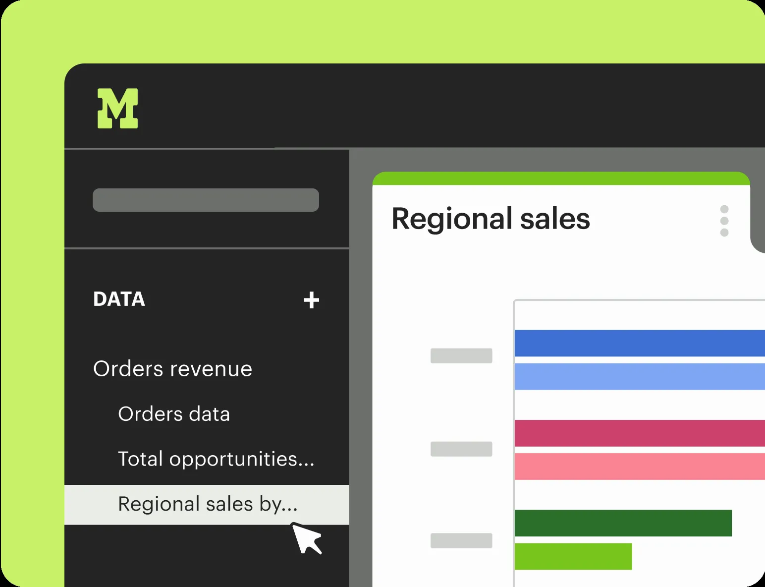 Mode Analytics product dashboard and interface