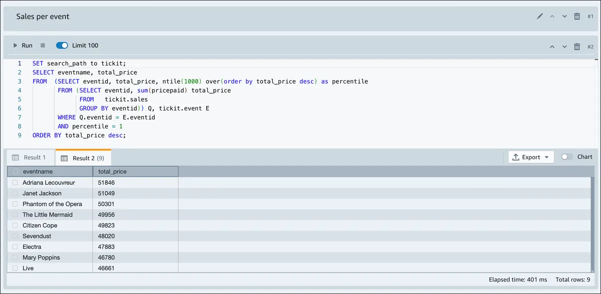 Amazon Redshift product interface
