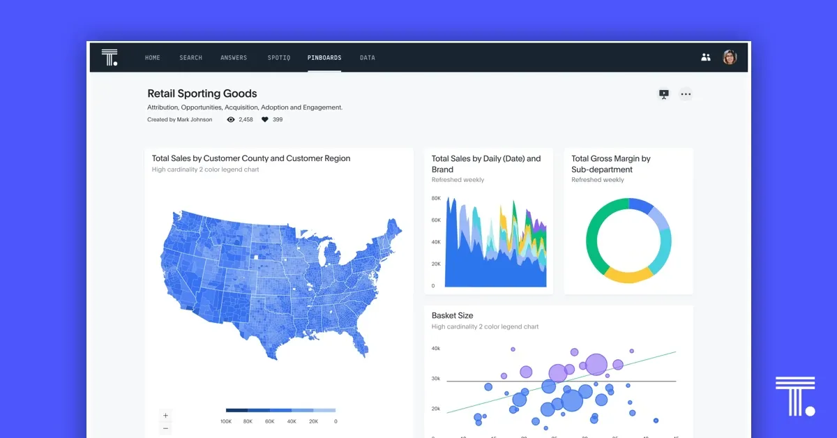 ThoughtSpot product dashboard and interface
