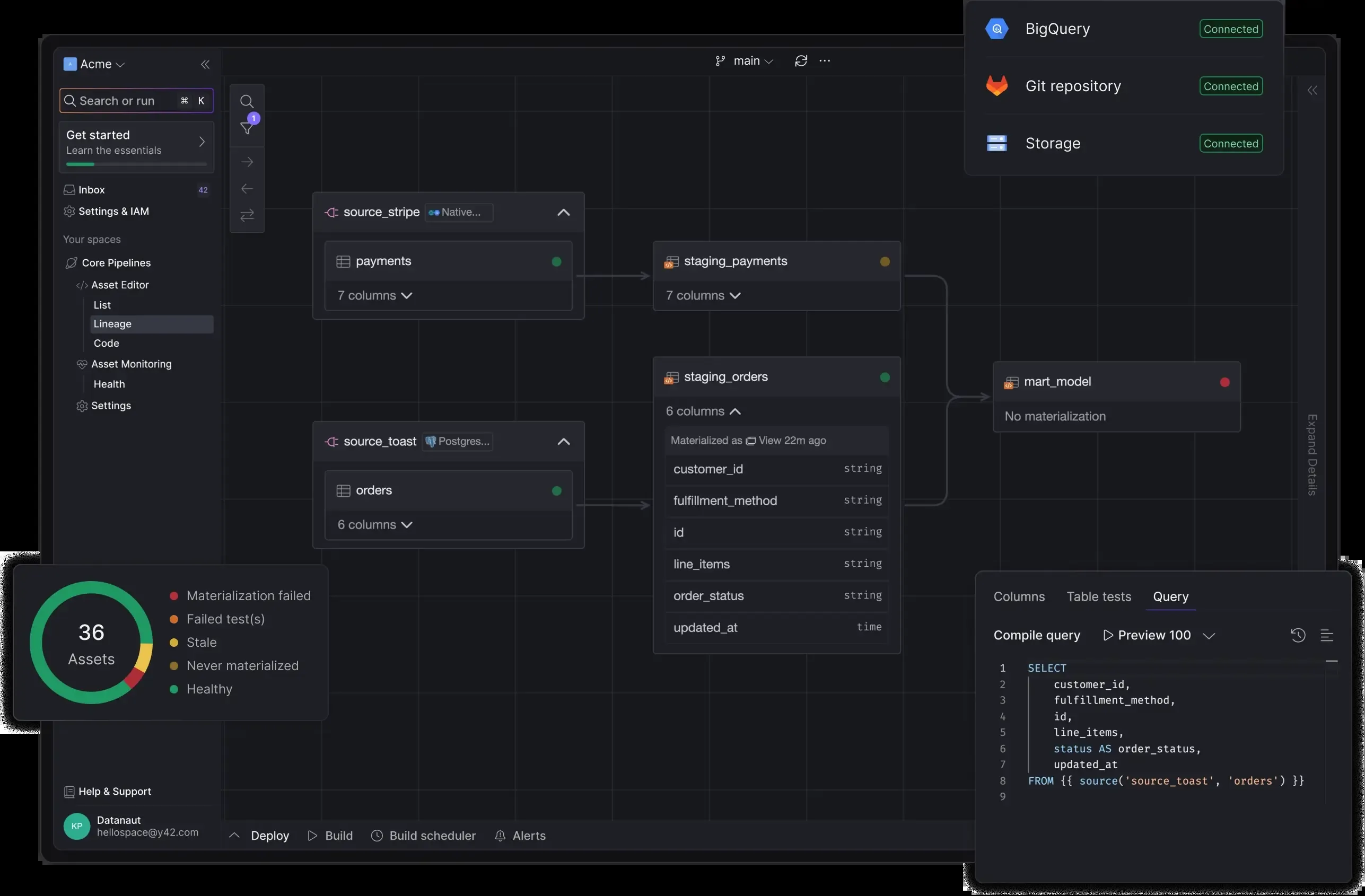 Y42 product dashboard and interface