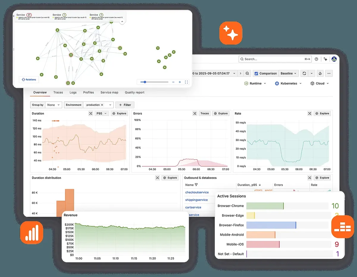 Grafana Cloud product interface