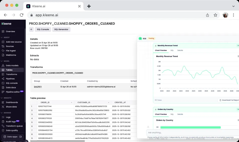 Kleene.ai product dashboard and interface